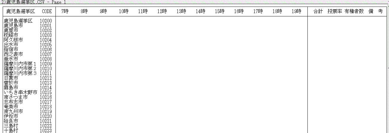 �������I����