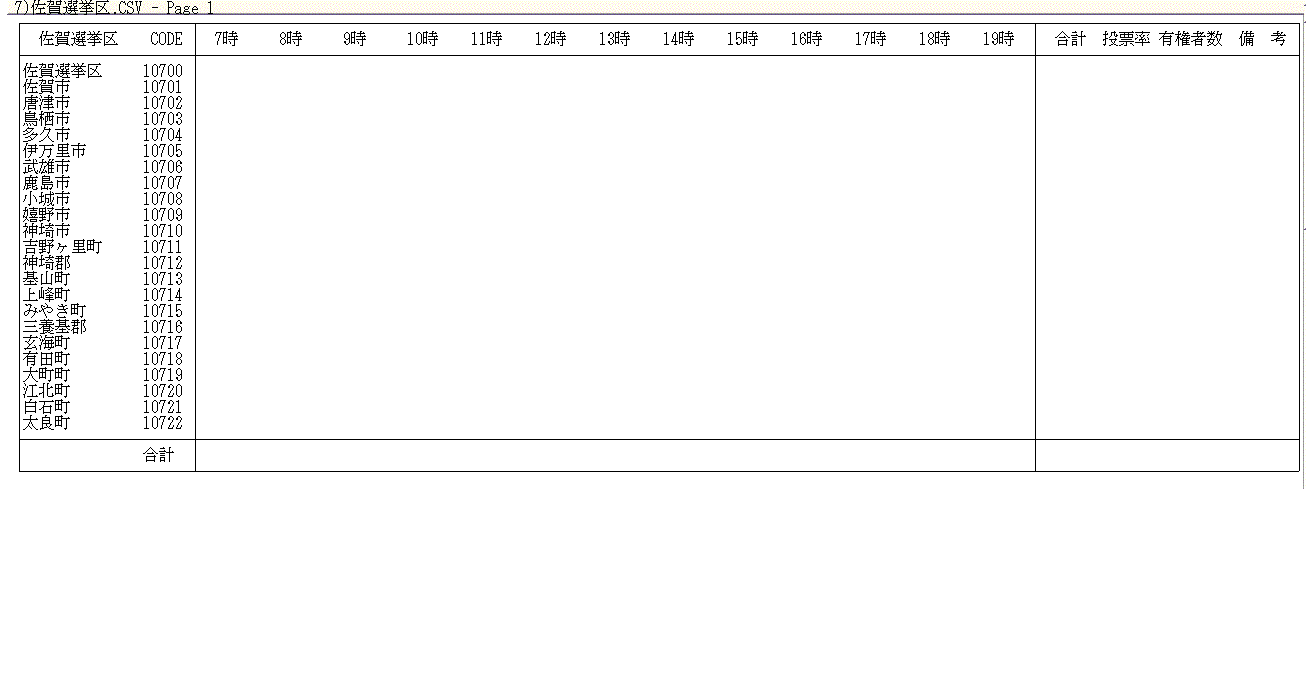 ����I����