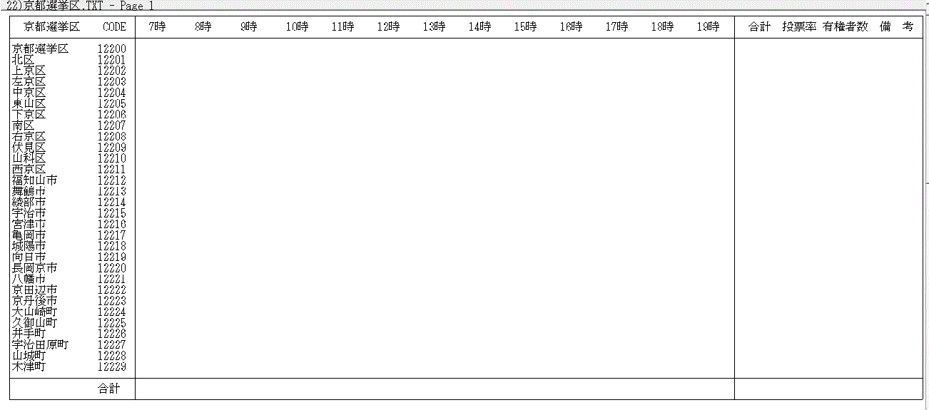 ���s�I����