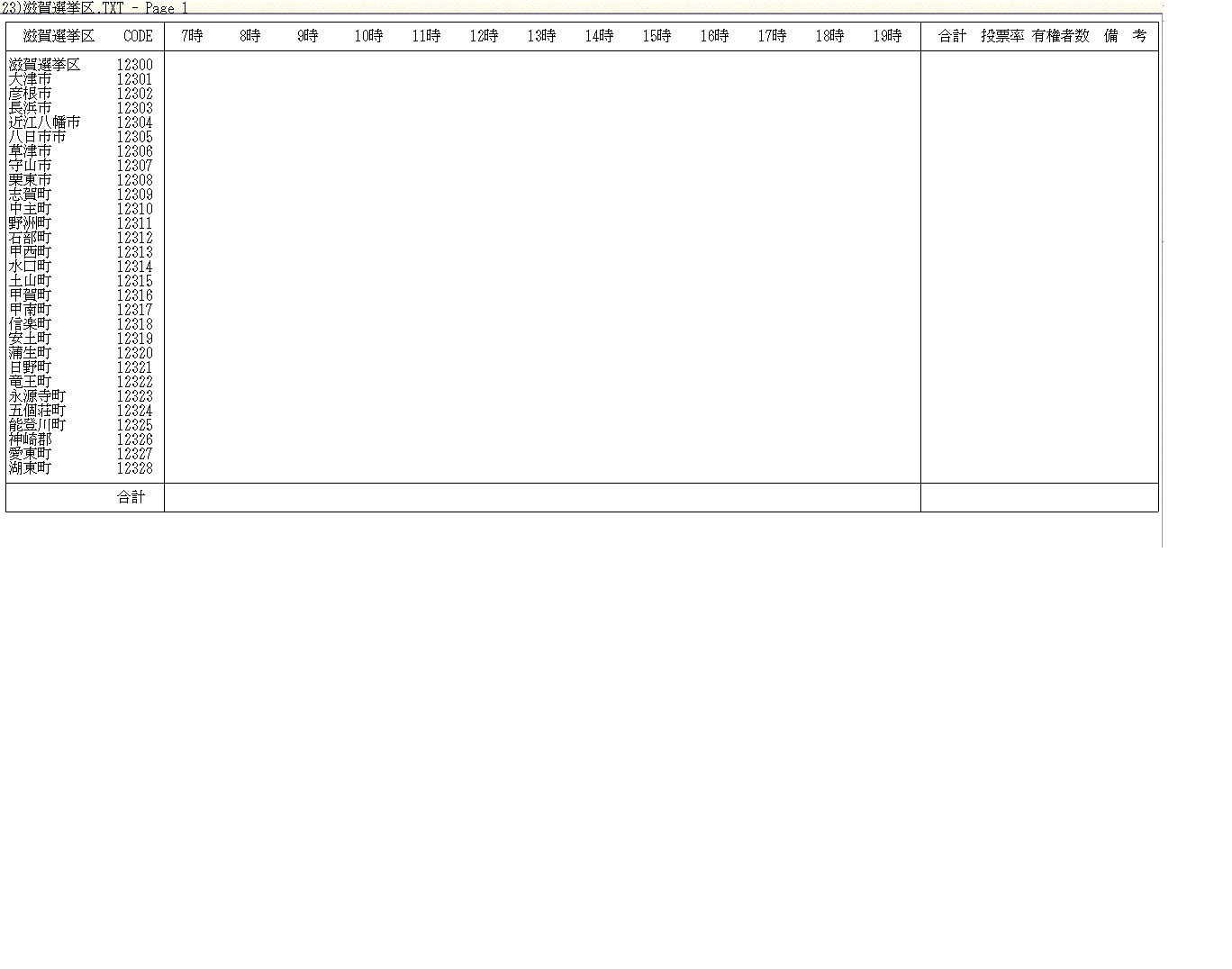 ����I����