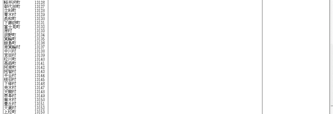 ����I����