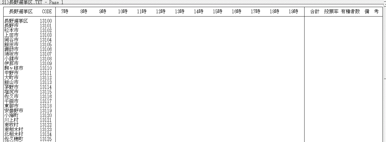 ����I����